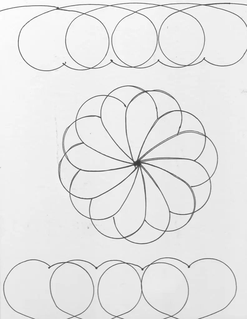 Parrs Easy Loop quilting ruler for boarders and centrepieces – Parrs ...